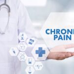 Avoid Chronic Pain
