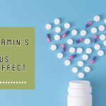 What Pain Reliever Can I Take with Ciprofloxacin